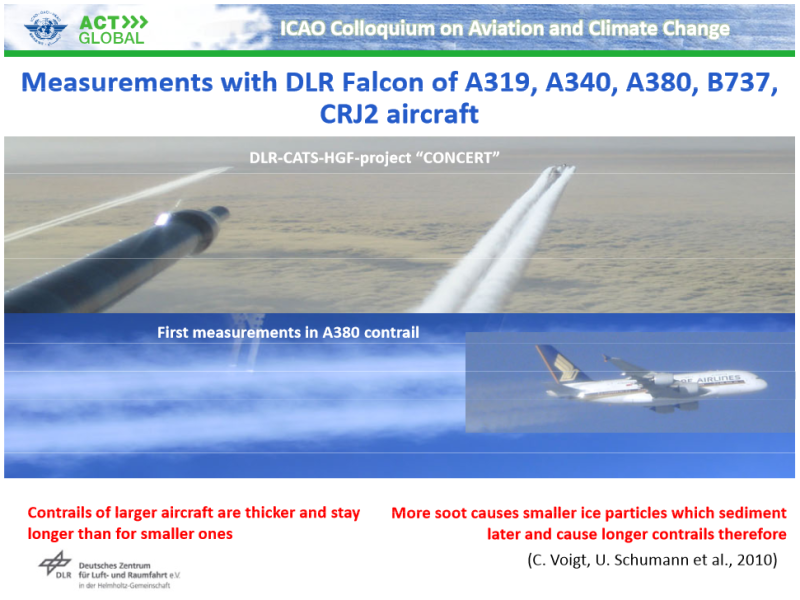 contrail-mitigation-options