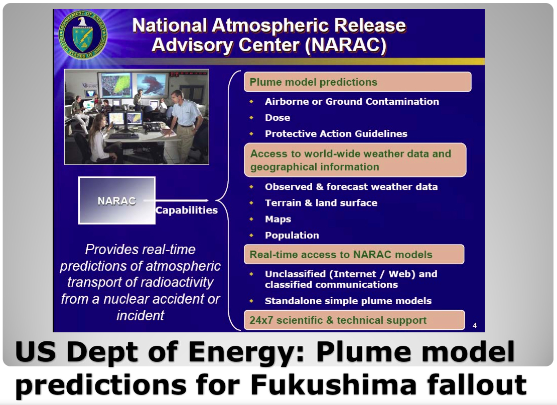 The Implications of The Massive Contamination of Japan With Radioactive Cesium - Steven Starr