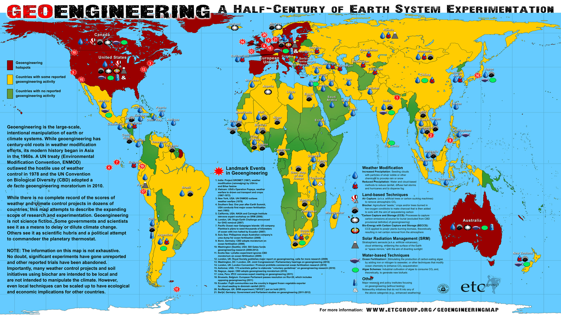 geoengineering-programs-and-weather-modification-experiments