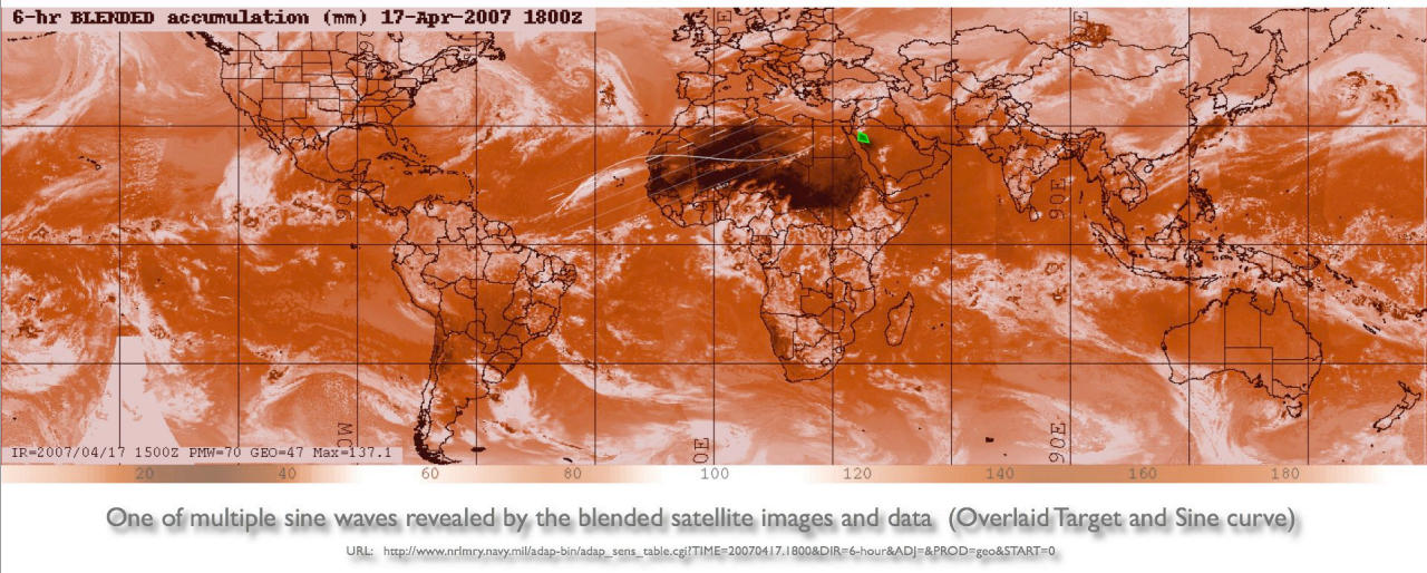 aquiess-rainaid-atmospheric-sine-wave-02