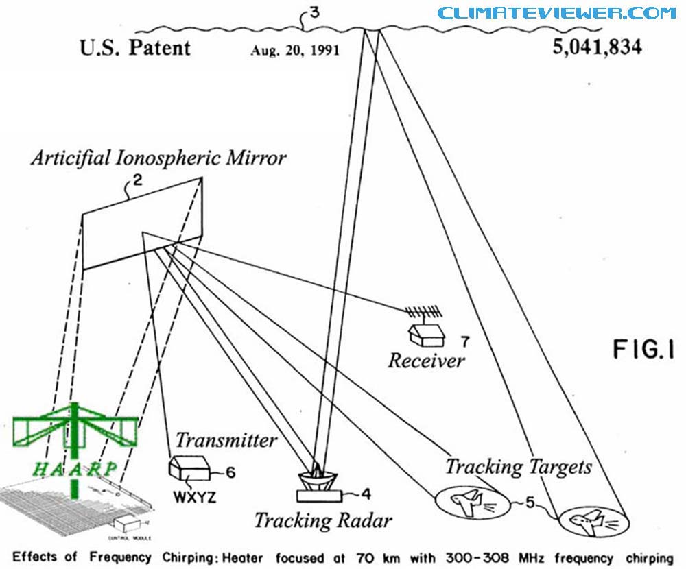 https://climateviewer.com/2014/03/geoengineering-weather-modification-patents-rezn8d.jpg