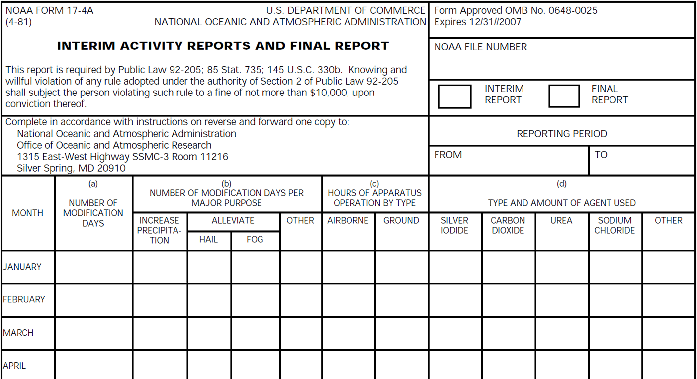 Interim “weather modification” Activity Reports and Final Report
