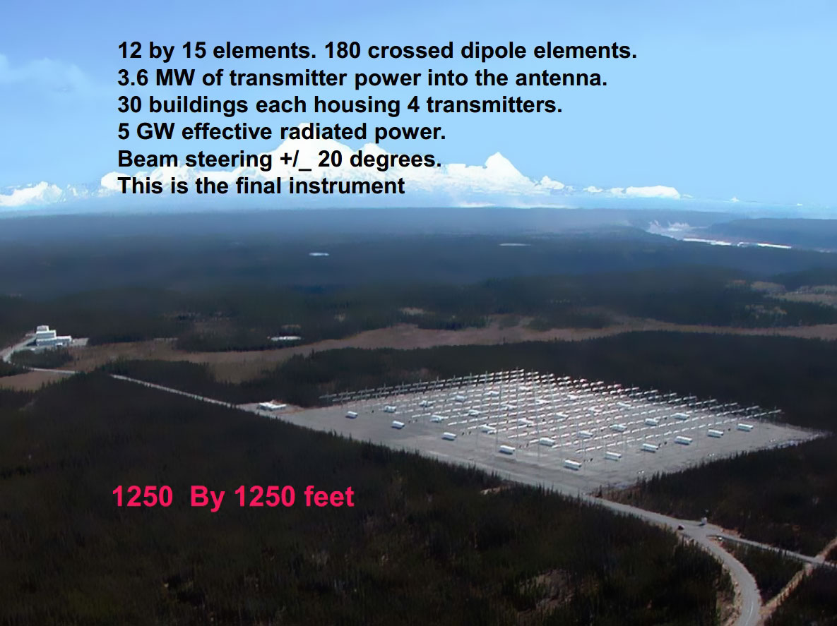 http://www.e-fermat.org/files/multimedias/1534476fcbcc57.pdf