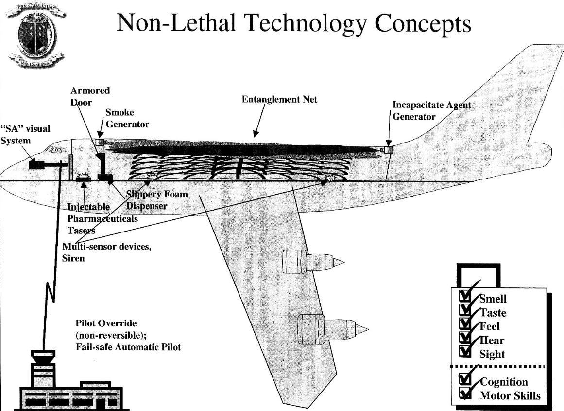 chemical-weapons-on-planes-JNLWD