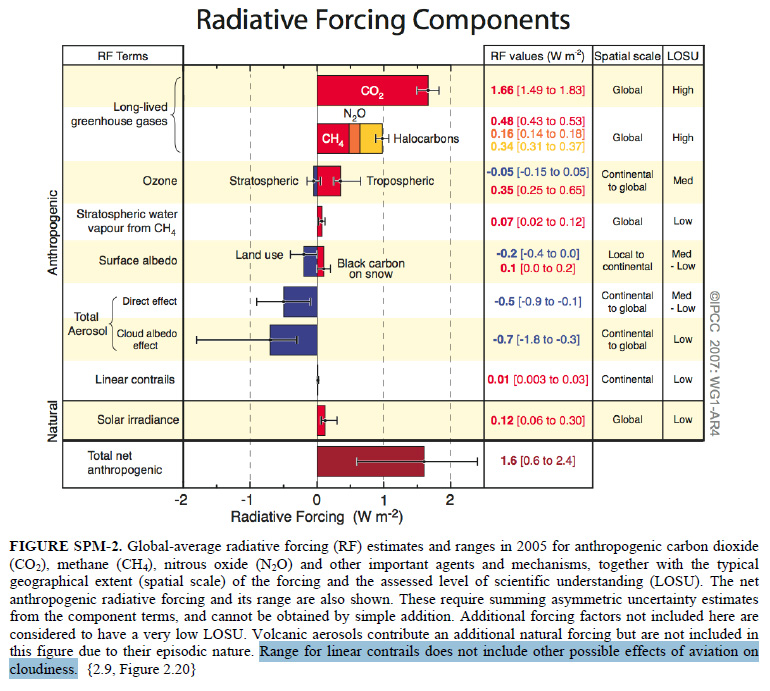 http://web.archive.org/web/20070801202413/http://www.ipcc.ch/SPM2feb07.pdf