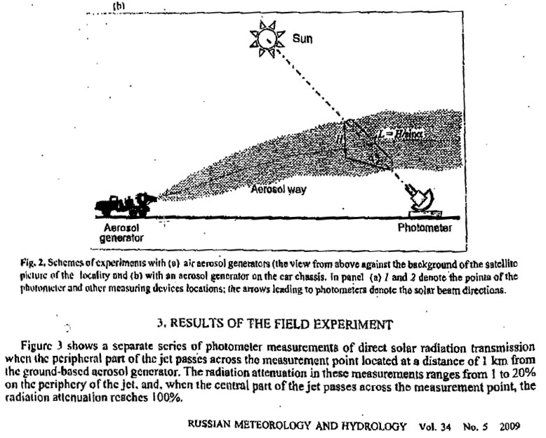 https://www.scribd.com/doc/259494243/Field-Experiment-on-Studying-Solar-Radiation-by-Izrael-Et-Al-2009