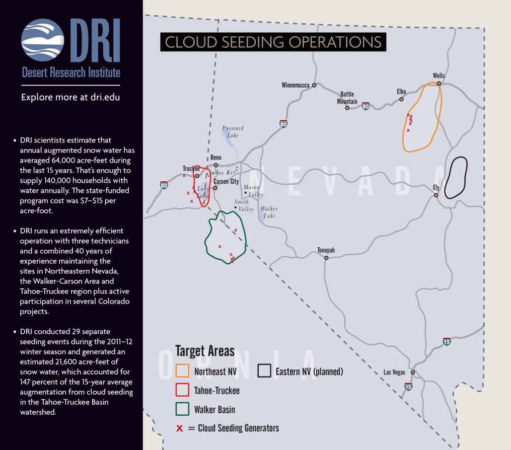 Desert-Research-Institute-cloud-seeding-generators