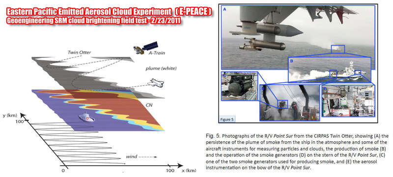 eastern-pacific-emitted-aerosol-cloud-experiment-e-peace