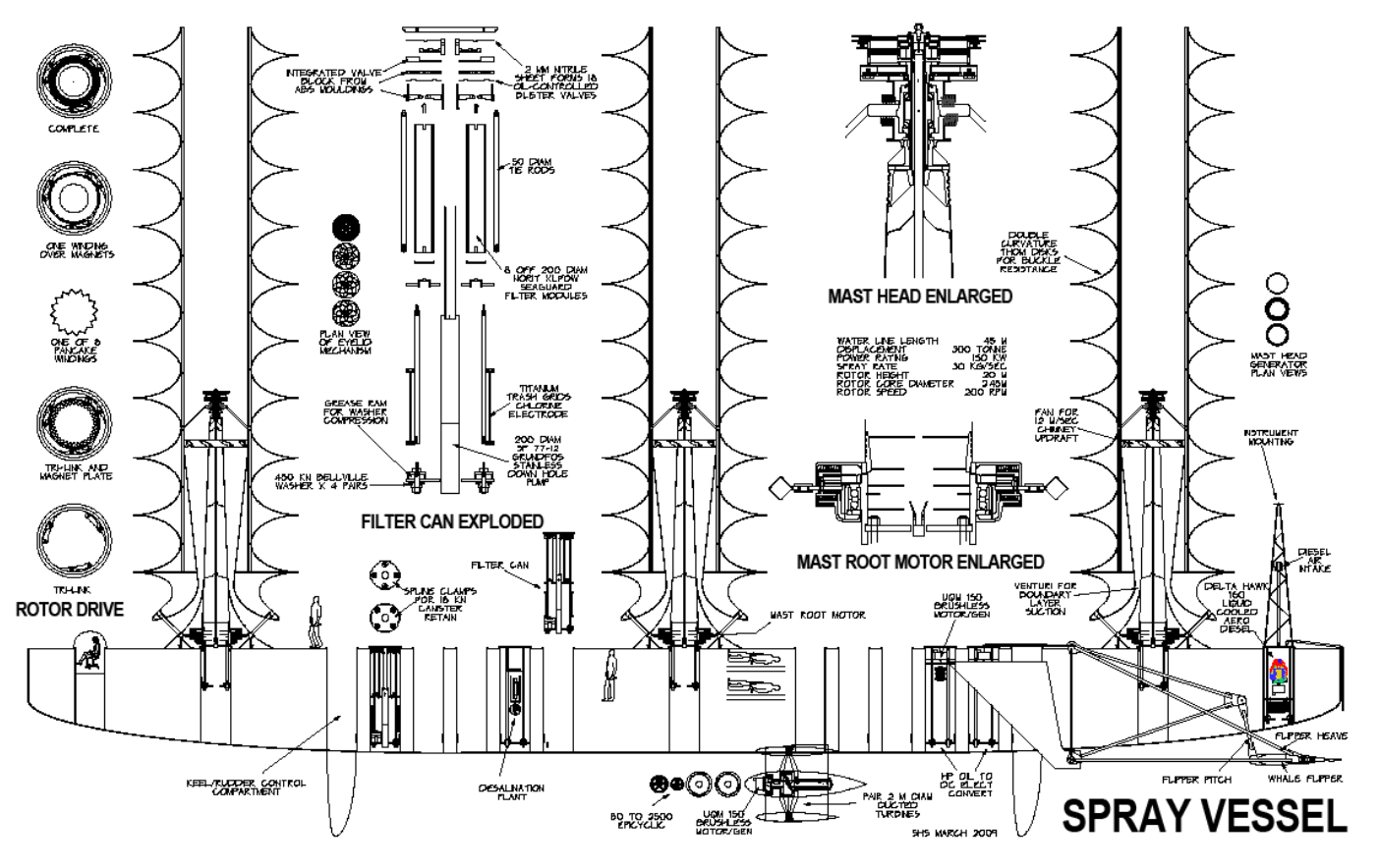 marine-cloud-brightening-boat-diagram
