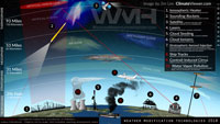 The History Of Cloud Seeding: From Pluviculture To Hurricane Hacking ...