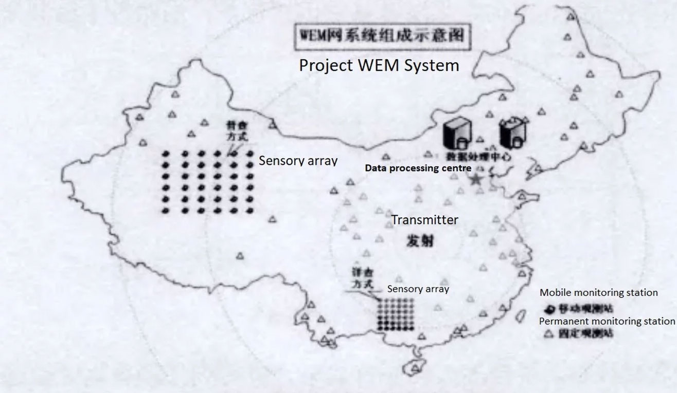 Wireless Electromagnetic Method (WEM) project ELF transmitter