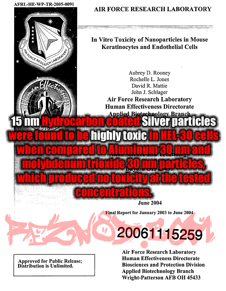 In vitro toxicity of aluminum nanoparticles in rat alveolar macrophages